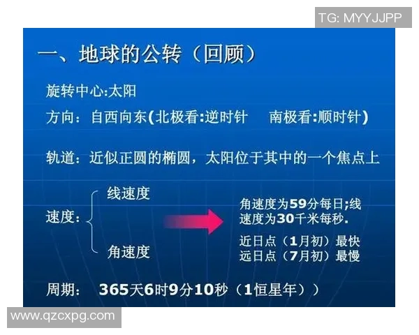 地球自转、公转及其对自然现象的影响与科学探究