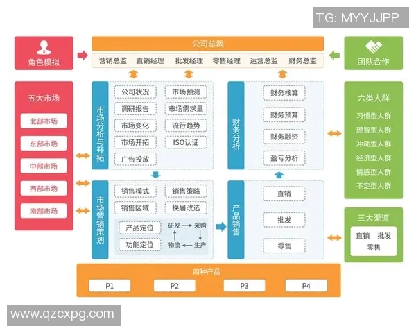 深入分析杭州足球队的运营策略与市场推广模式